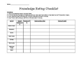 biome vocabulary pre assessment knowledge rating checklist