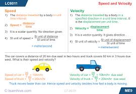 Found worksheet you are looking for? Learnhive Icse Grade 7 Physics Force And Motion Lessons Exercises And Practice Tests