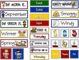 Sailing Through 1st Grade Calendar Board Calendar Board Preschool Calendar Preschool Classroom