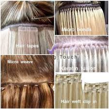 These hair extensions are available in most of the significant professional salons across different major cities. Finishing Touch Permanent Micro Loop Hair Extension Rs 99 Piece Id 19418206948