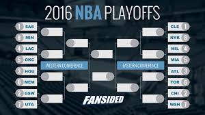 Fivethirtyeight's nba forecast projects the winner of each game and predicts each team's chances of advancing to the playoffs and winning the nba finals. Nba Playoff Predictions 2015 16 Knicks Surprise Spurs Return To Glory