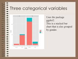 programming in r describing multivariate data in this