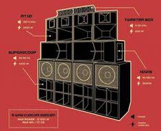 A pa system is the best way to project sound to an audience. 43 Pa System Ideas Pa System Sound System System