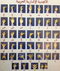 how i learned arabic sign language sign language alphabet simple sign language sign language