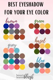 This eyeshadow shade is perfect for creating smokey eyes for blondes with blue hair. Best Eyeshadow For Every Eye Color Beautybrainsblush