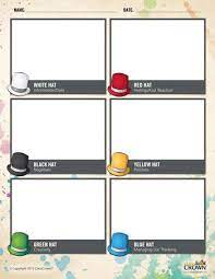 The Hats We Wear Teaching Critical Thinking W Free Printable Classcrown Blog Teaching Critical Thinking Critical Thinking Six Thinking Hats
