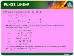 Secara sederhana, invers dapat diartikan sebagai. Fungsi Persamaan Fungsi Linear Dan Fungsi Kuadrat Ppt Download
