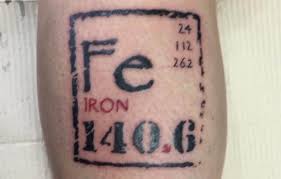 By dubuddha september 7, 2015. 18 Awesome Ironman Triathlon Tattoos Active