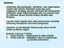 Pilih kenyataan yang benar mengenai hubungan etnik di malaysia. Kuliah 1 Hubungan Etnik Di Malaysia Secara Umum Ppt Download