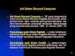 Bab ii peranan pemerintah dalam masyarakat bebas. The Best Pokok Bahasan 2 Sistem Ekonomi Indonesia Ppt Download