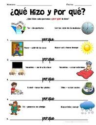 Spanish Preterite And Imperfect Scene Setting And Main Act How To Speak Spanish Learning Spanish Preterite Spanish