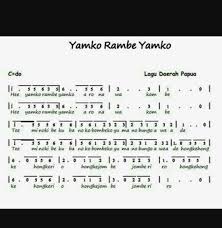 Lirik Lagu Laskar Pelangi Info Dan Tips