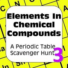 Periodic Table Of Elements Scavenger Hunt Puzzle Elements In Chemical Compounds Matter Science Teaching Chemistry Science Chemistry