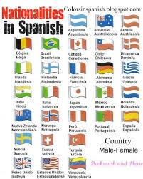 ¿si mi hijo nace en españa es español? Las 12 Mejores Imagenes De Paises Y Nacionalidades En 2016 Nacionalidades Ensenando Espanol Y Cute766