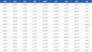 مدة ساعات الصوم 15 ساعة و 23 دقيقة، صلاة المغرب 6:35 ، العشاء 8:01. Ø§Ù…Ø³Ø§ÙƒÙŠØ© Ø±Ù…Ø¶Ø§Ù† 2021 Ø¯Ø¨ÙŠ Ù…ÙˆØ³ÙˆØ¹Ø© Ø±Ø§Ø¦Ø¬