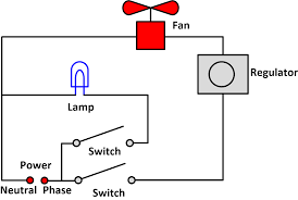 Circuit or schematic diagrams consist of symbols representing physical components and lines representing wires or electrical conductors. Ladder Diagram Schematic Diagram Wiring Diagram Electrical Academia
