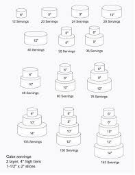 image result for stacked cake chart cake servings cake