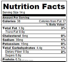 Cream Cheese Cookies Nutrition Facts Chocolate Covered Katie