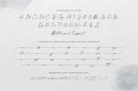 The html canvas font property includes a lot of attributes at once. Pin On Fonts