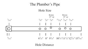 The Plumber S Pipe Making Pvc Flutes Make A Flute