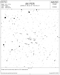 variable stars archives page 2 of 2 universe today