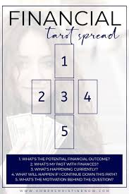 Pin On Tarot Spreads