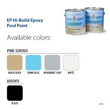 5 tips for painting your pool. Ep Hi Build Epoxy