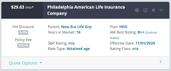 Paramount philadelphia insurance offers great rates on various insurance products. Best Supplemental Insurance With Medicare Healthcare Quality Improvement Campaign