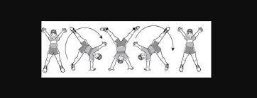 39.sebagai indikator pembeda antara satu obyek dengan obyak yang lain dalam grafik komputer adalah.a.lighting b.warna c.algoritma d.tidak ada jawaban yang benar 40.teknik interaksi di antara cahaya dan material mengakibatkan setiap titik pada objek. Teknik Dasar Meroda Dan Cara Melakukan Gerakan Meroda Dalam Senam Lantai Penjaskes Co Id