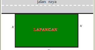 Nilai maksimum atau minimum fungsi y = f ( x), pada interval a l e q x l e q b, dapat diperoleh dengan cara : Nilai Maksimum Atau Minimum Pada Soal Cerita Konsep Matematika Koma