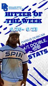 Dallas Spin Baseball