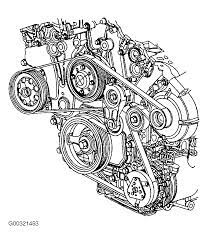 Page 8 general motors, gm, the gm emblem, buick, and the buick emblem are registered trademarks and the name rendezvous is a trademark of general motors corporation. Diagram Wiring Diagram For 2002 Buick Lesabre Full Version Hd Quality Buick Lesabre Carbeltdiagrams Italiaresidence It