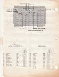 Image result for Heather Firemist 1985 GM