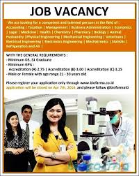 Contoh surat lamaran kerja akuntansi dalam bahasa inggris dan artinya. Contoh Iklan Lowongan Kerja Dalam Bahasa Inggris Bergambar Dan Artinya