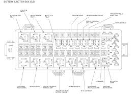 You may be a specialist that intends to seek referrals or fix existing issues. Diagram 2001 Ford F450 Fuse Diagram Full Version Hd Quality Fuse Diagram Kdiagram Firenzefiesolemusei It