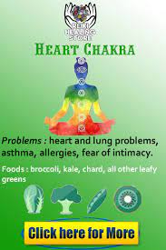 Heart Chakra Problems Heart And Lung Problems Asthma Allergies Fear Of Intimacy And Foods Reiki Reiki Healing Fear Of Intimacy