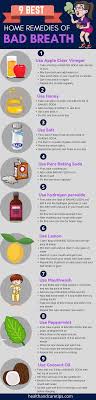How To Use Baking Soda To Fight Bad Breath Top 9 Home Remedies Bad Breath Home Remedies Remedies