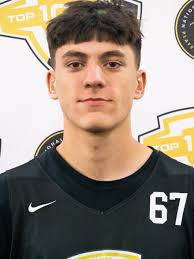 Virginia Tech 2023 Basketball Offers