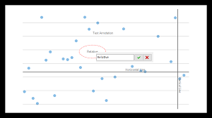 Flexchart Net Chart Control Visual Studio Components