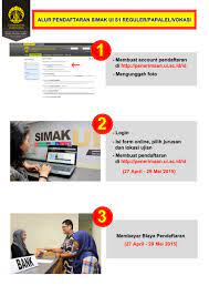 Cara cepat belajar simak ui dalam 7 hari halo semua. Simak Ui Auf Twitter 7 Alur Pendaftaran Simak Ui 2015 Panduan Pendaftaran Https T Co 7pdrm1xmqi Simakui Http T Co Ye7b5hoq50