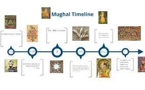 mughal timeline by anne packard on prezi