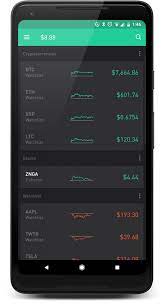Robinhood gold lets you trade with margin and deposit larger amounts of how to deposit bitcoin and other cryptos on robinhood. How To Buy Cryptocurrency On Robinhood App The Cryptobase