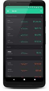 Bitcoin ripple litecoin american wrap january 14 2020 / don't worry, kraken offers a minimum order size of 20 xrp to help you gain exposure to a variety of assets. How To Buy Cryptocurrency On Robinhood App The Cryptobase