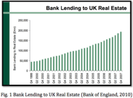 Mortgage lender halifax predicts that house prices will at best level off in 2021, and may fall due to numerous 'downward pressures'. Uk Housing Market The Impact Of The Recent Economic Recession