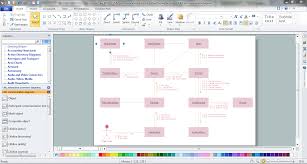 online diagram tool online flow chart conceptdraw pro