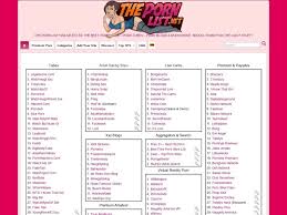 ThePornList - thepornlist.net - Porn Links Sites