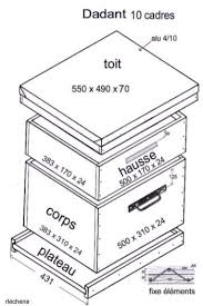 Www Pearltrees Com S Pic Or 75553058 Bee Hive Plans Bee Keeping Bee Hive