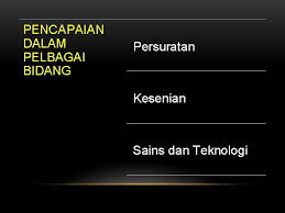 Sebelum kedatangan islam ke melayu, masyarakat tidak tahu mengukur sesuatu benda. Tamadun Melayu Teras Tamadun Malaysia Hasil Pembelajaran Menerangkan