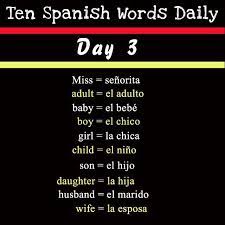 Learn Spanish Fast Day 5 Clothes In Spanish Learn Spanish Fast With Ten Spanish Words Spanish Language Learning Learning Spanish Vocabulary Learning Spanish
