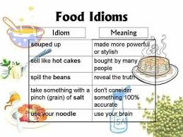 20 Popular Food Idioms In English With Their Meanings Eslbuzz Learning English Idioms Learn English English Teaching Materials